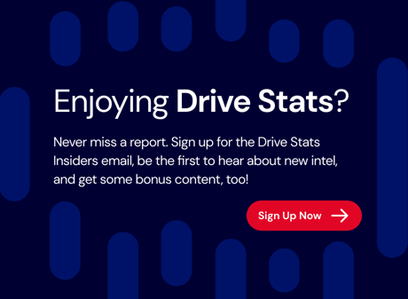 Backblaze Drive Stats for Q1 2024